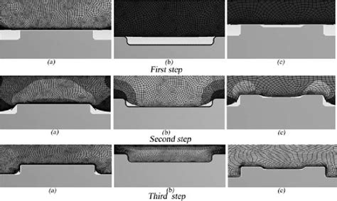 rubber pad forming sheet metal|rubber pad forming pdf.